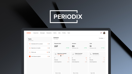 Periodix