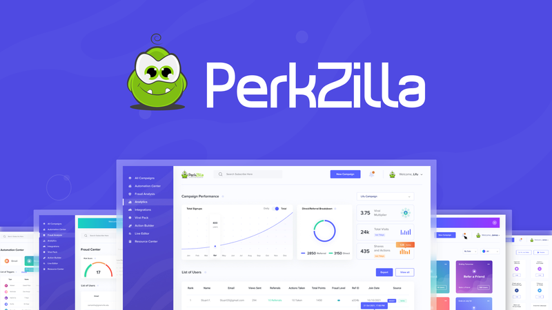 PerkZilla