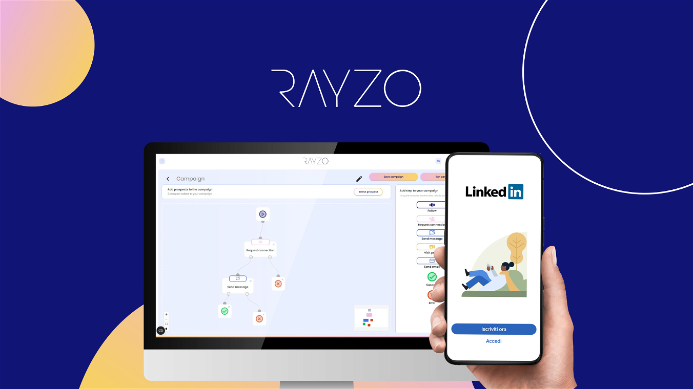 RAYZO Lifetime Deal-Pay Once And Never Again