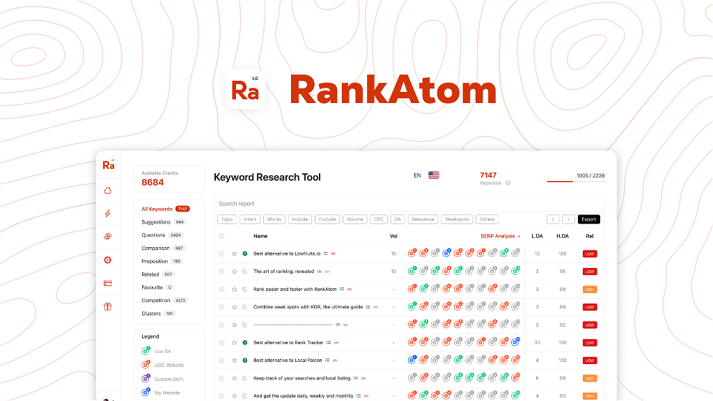 Rankatom Lifetime Deal-Identify High-Ranking Keywords and Unlock Serp