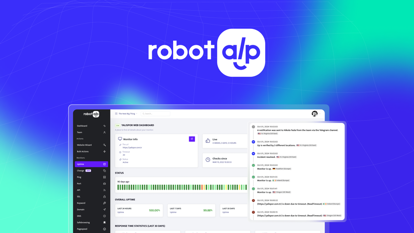 Robotalp Appsumo Lifetime Deal