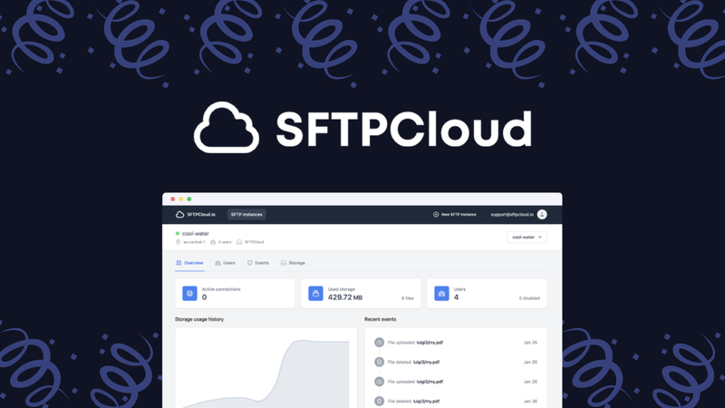 SFTPCloud