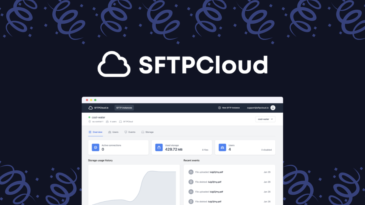 SFTPCloud Lifetime Deal-Pay Once & Never Again