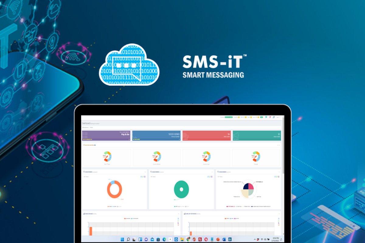 AppSumo Deal for SMS-iT Cloud