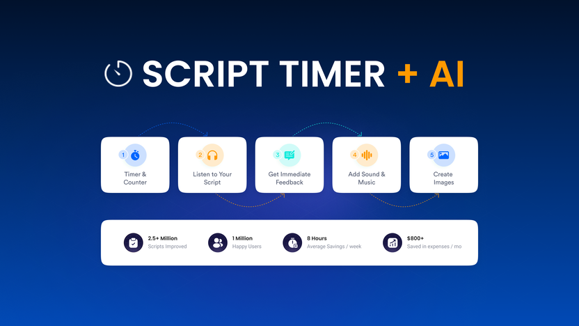 Script-Timer Ai Voiceover Tool Review: Lifetime Deal Insights