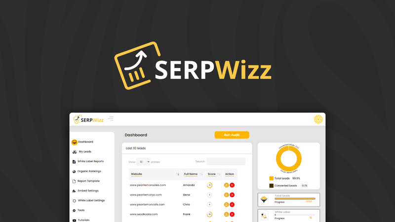 SERPWizz