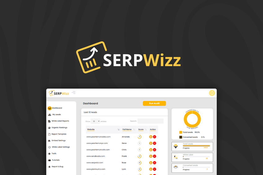 SERPWizz