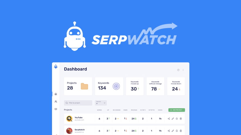 SerpWatch