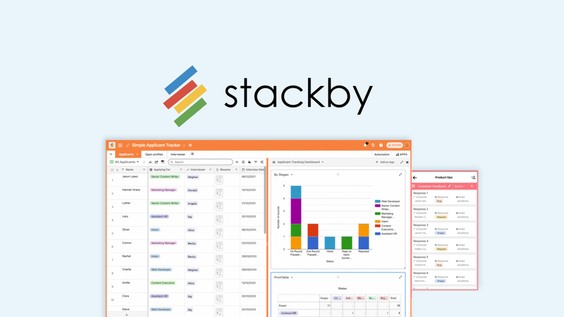 Stackby