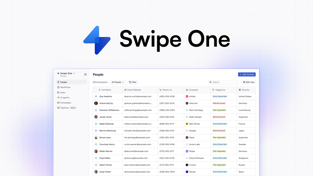 Swipe One Email Marketing Tool Review: Boost Your Campaigns Today