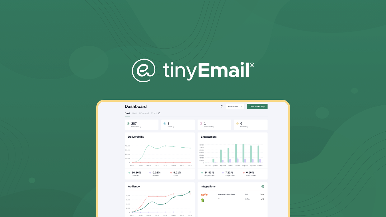 Tiny Email Lifetime Deal-Pay Once & Never Again