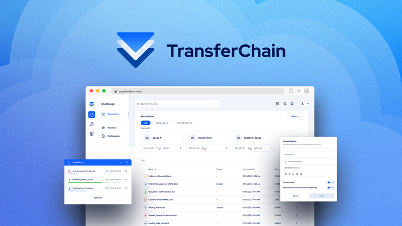 TransferChain Drive