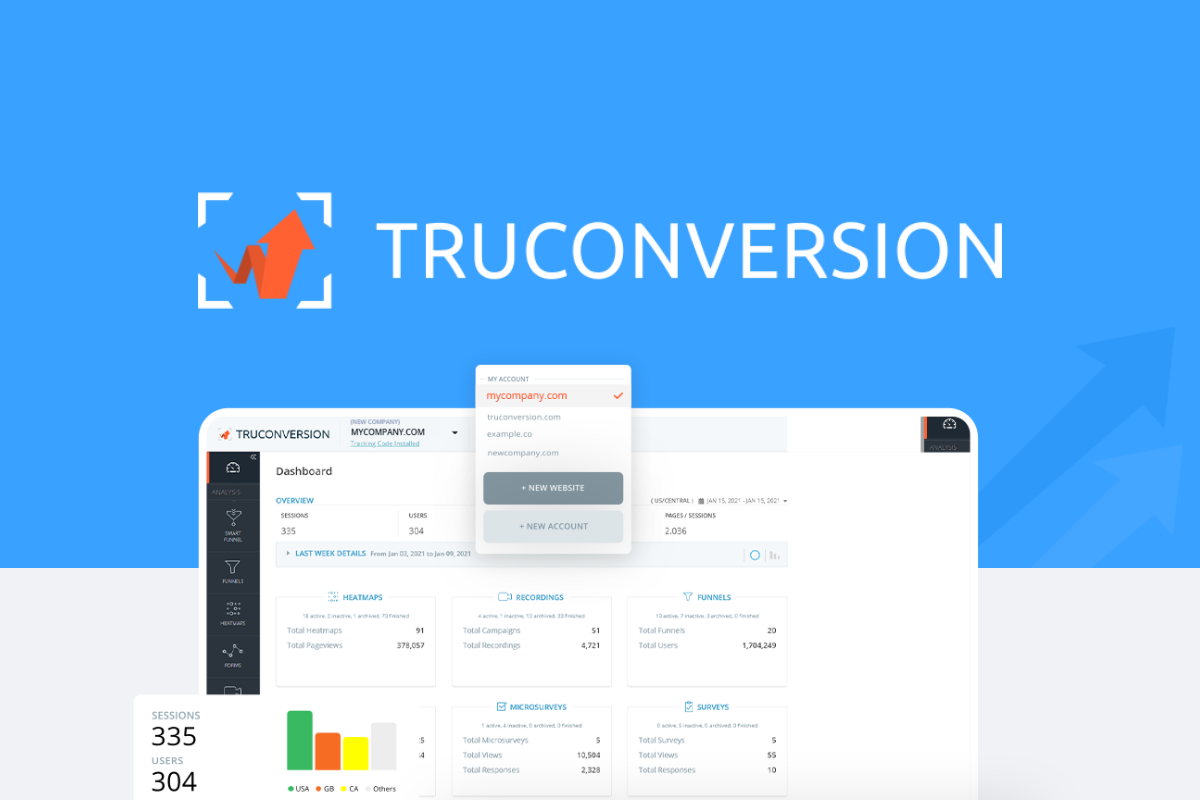 Truco Counter App Price Intelligence by Qonversion