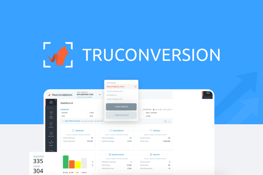 TruConversion Lifetime Deal