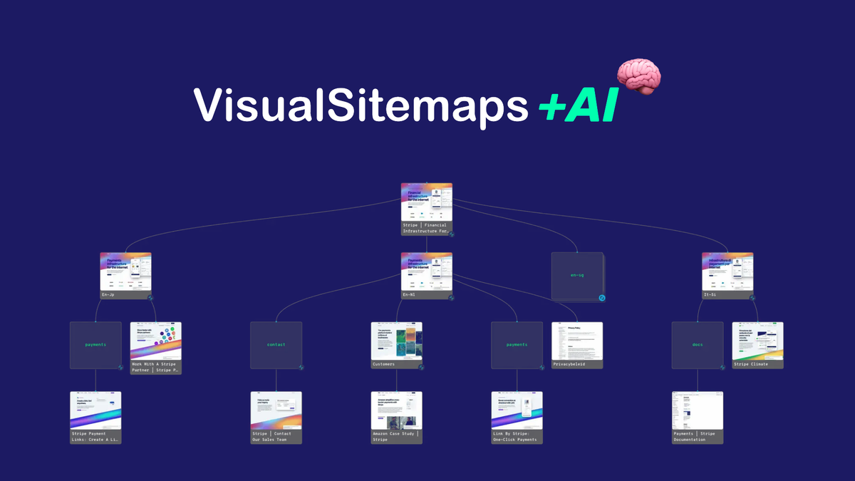 VisualSitemaps