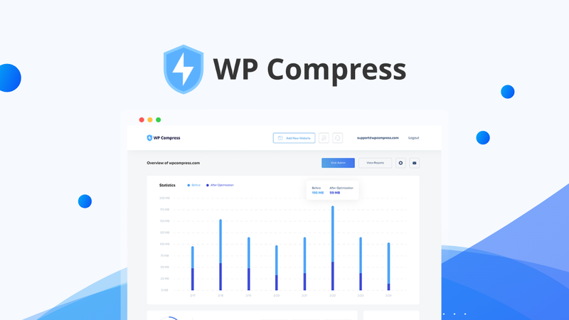 WP Compress