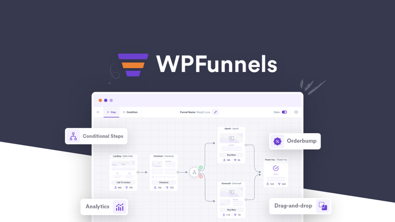 WPFunnels