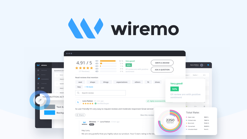 Wiremo