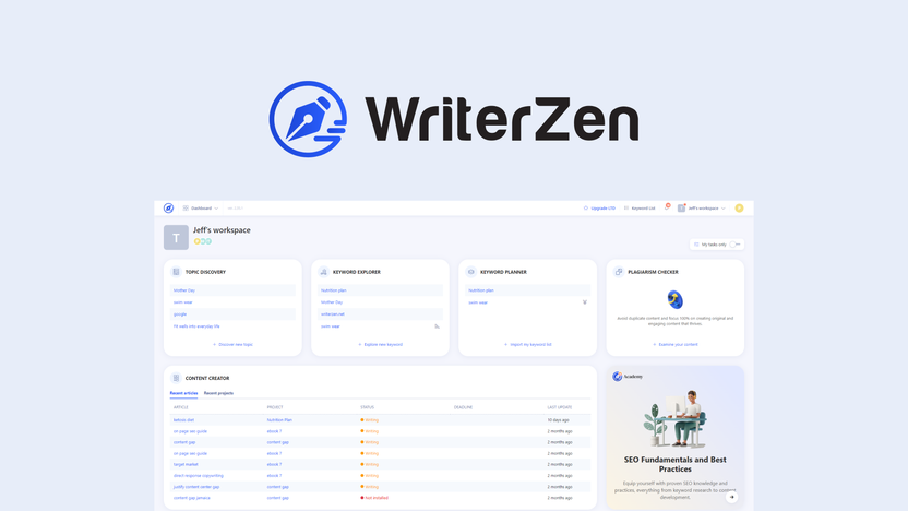 Writerzen-Boost SEO Rankings: Unlock Keyword & Topic Insights