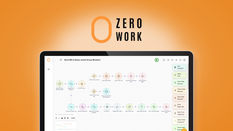 ZeroWork