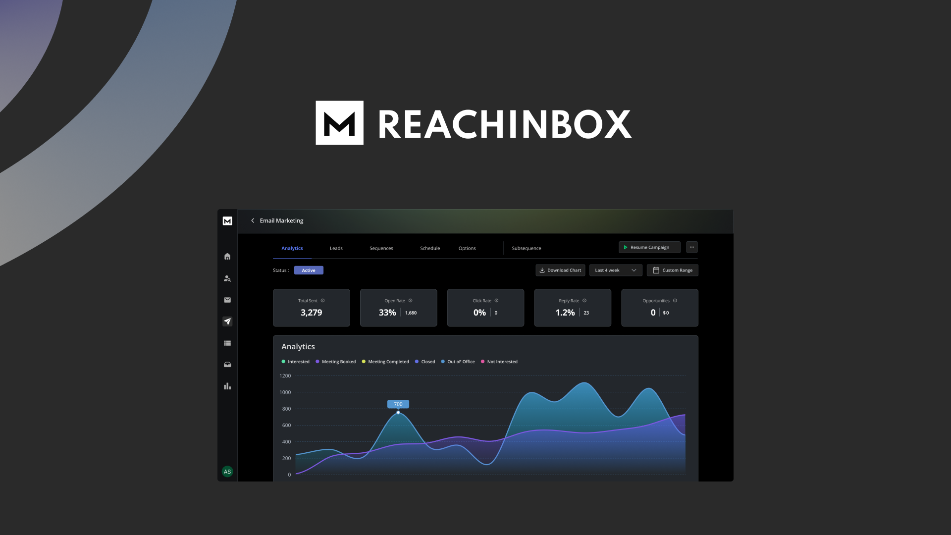 ReachInbox