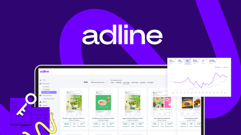 Adline