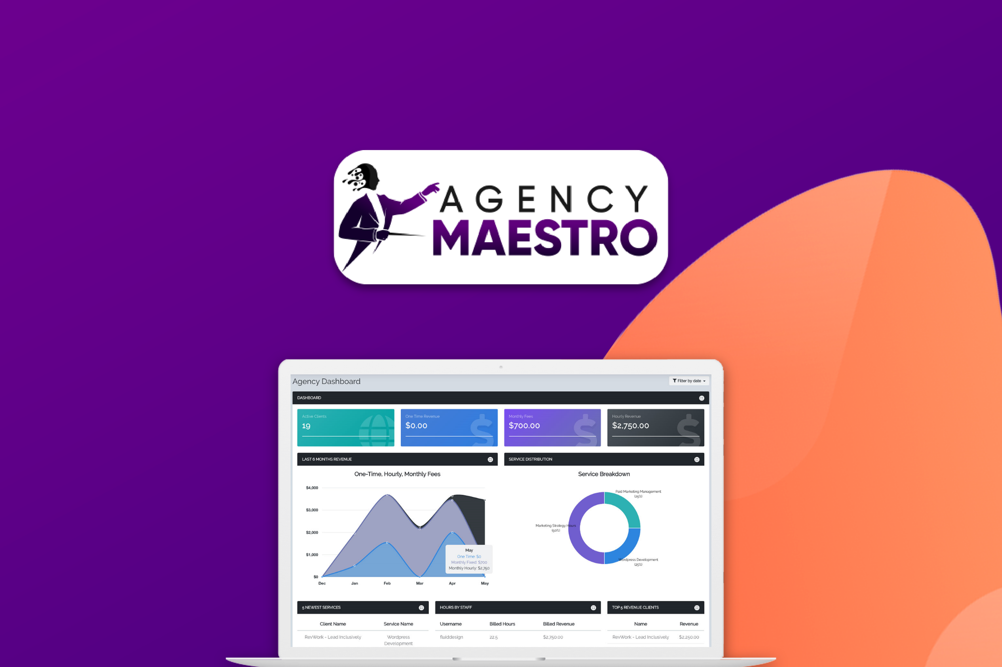 Agency Maestro logo