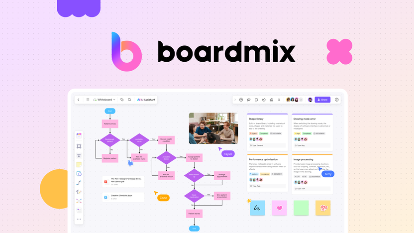 Boardmix Appsumo: Unlock Team Collaboration Effortlessly
