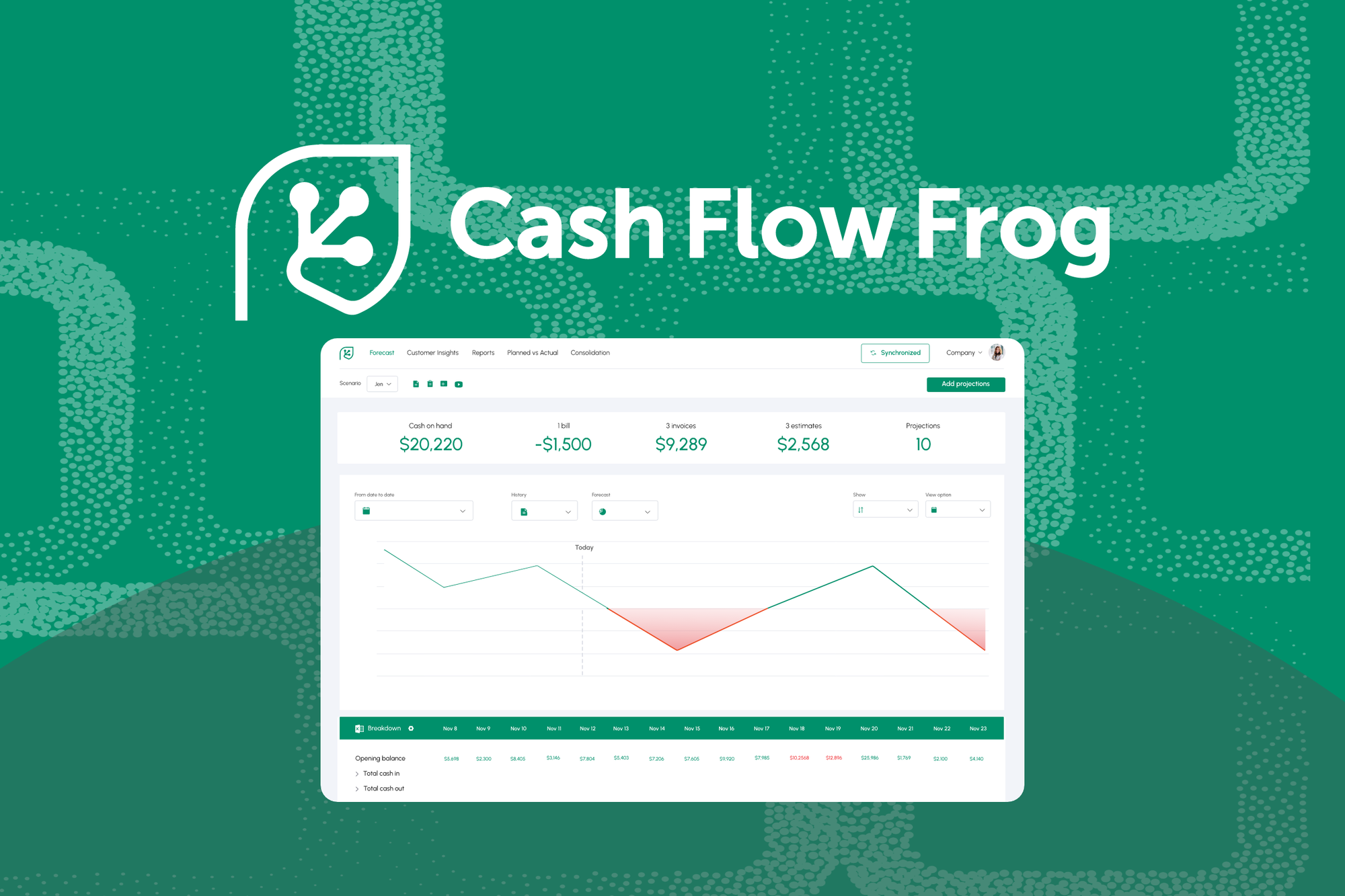 Cash Flow Frog logo
