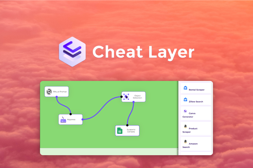 Cheat Layer