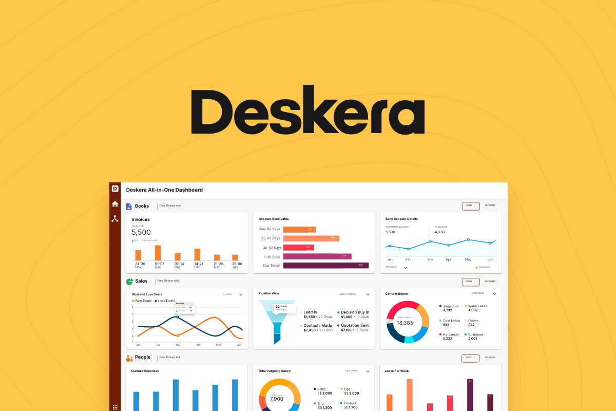 Deskera