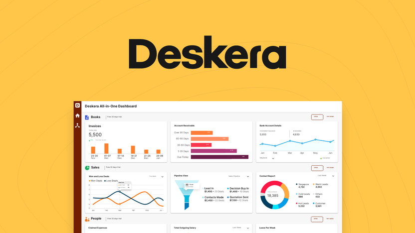 Deskera Appsumo: Unlock Business Efficiency Today