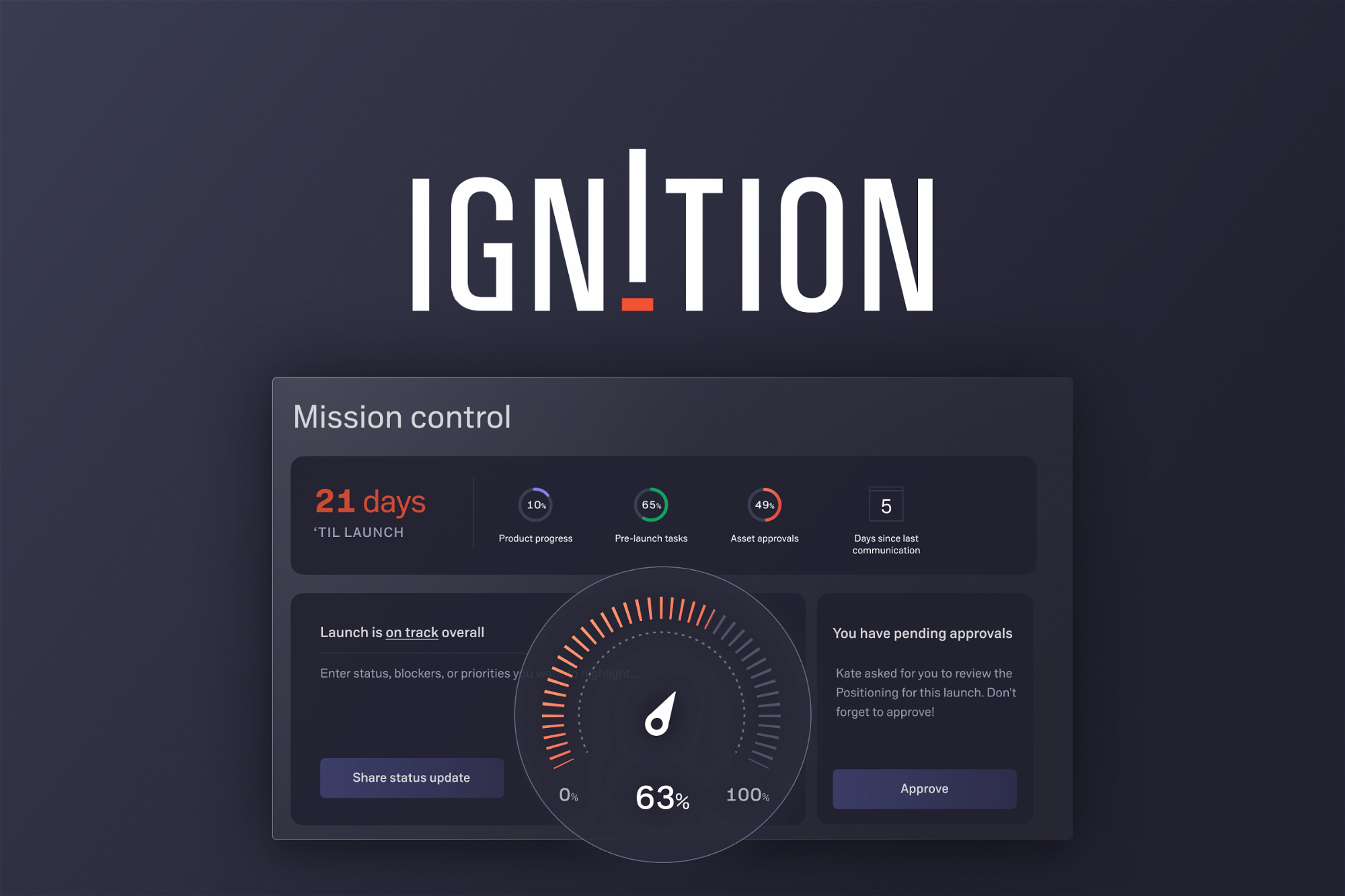 AppSumo Deal for Ignition