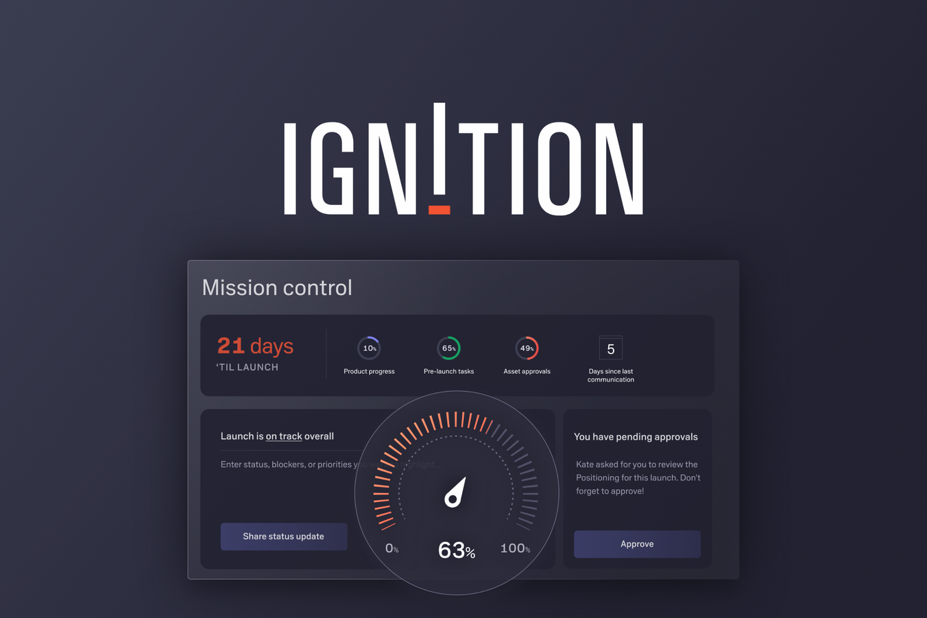 Ignition Build better GTM plans AppSumo