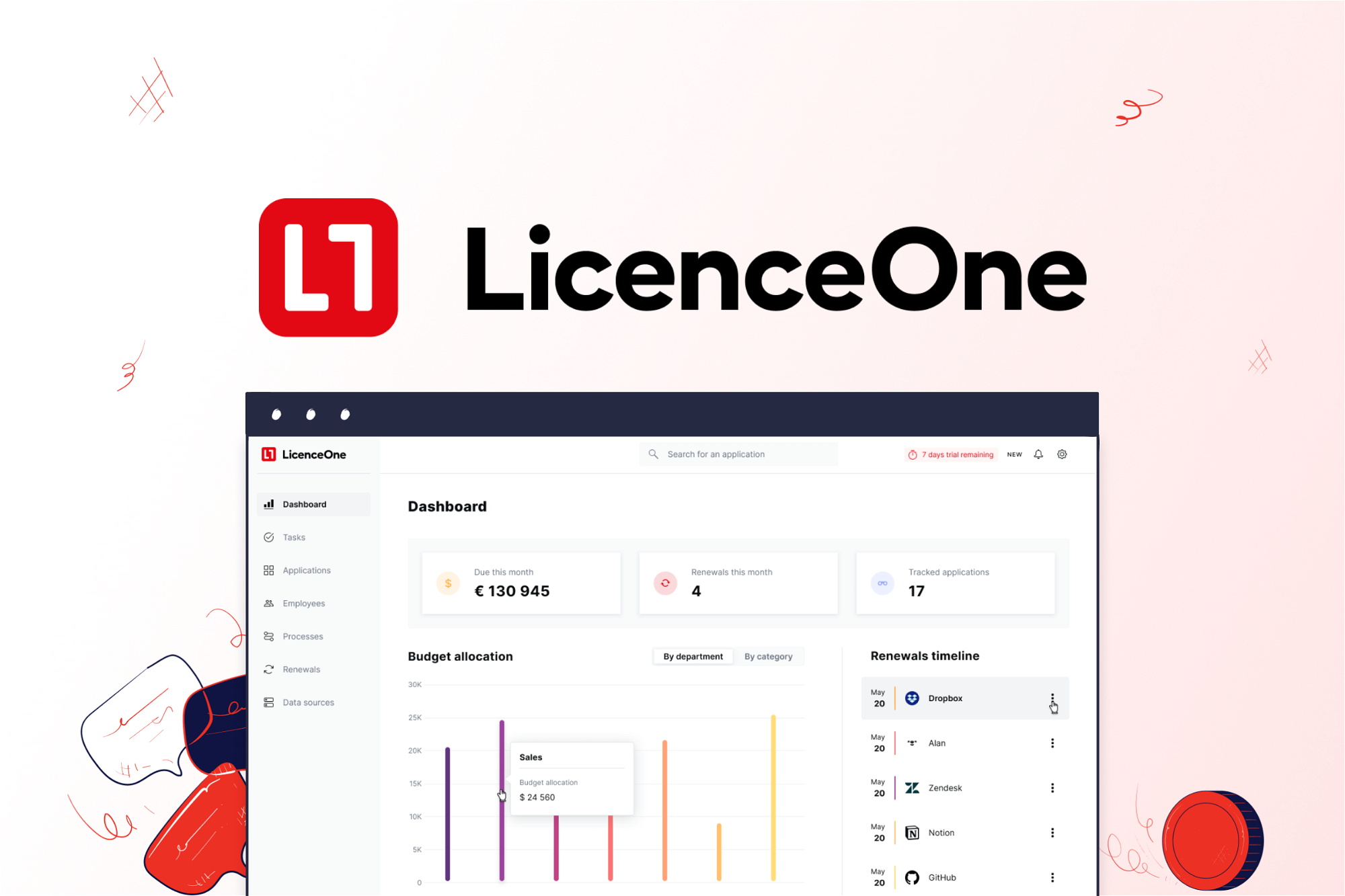 AppSumo Deal for LicenceOne