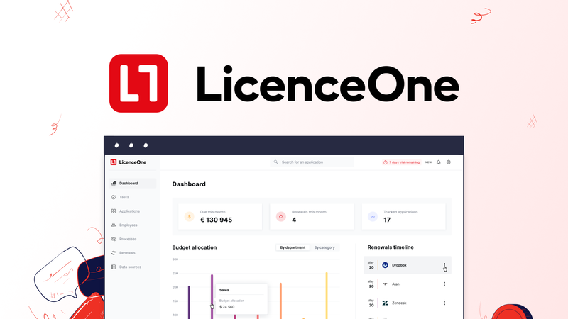 LicenceOne