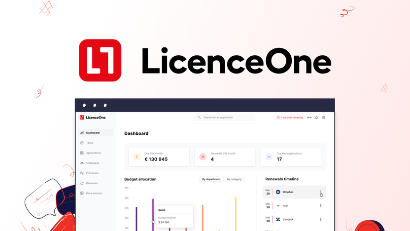 Licenceone Appsumo Lifetime Deal: Unlock Unbeatable Savings