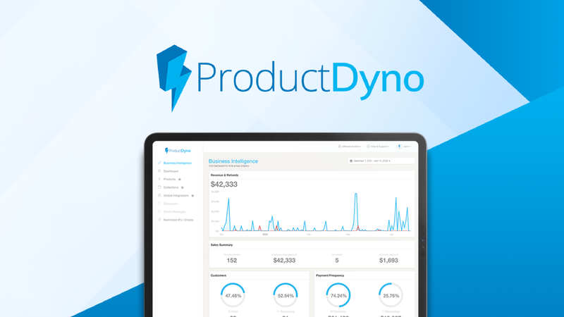 ProductDyno