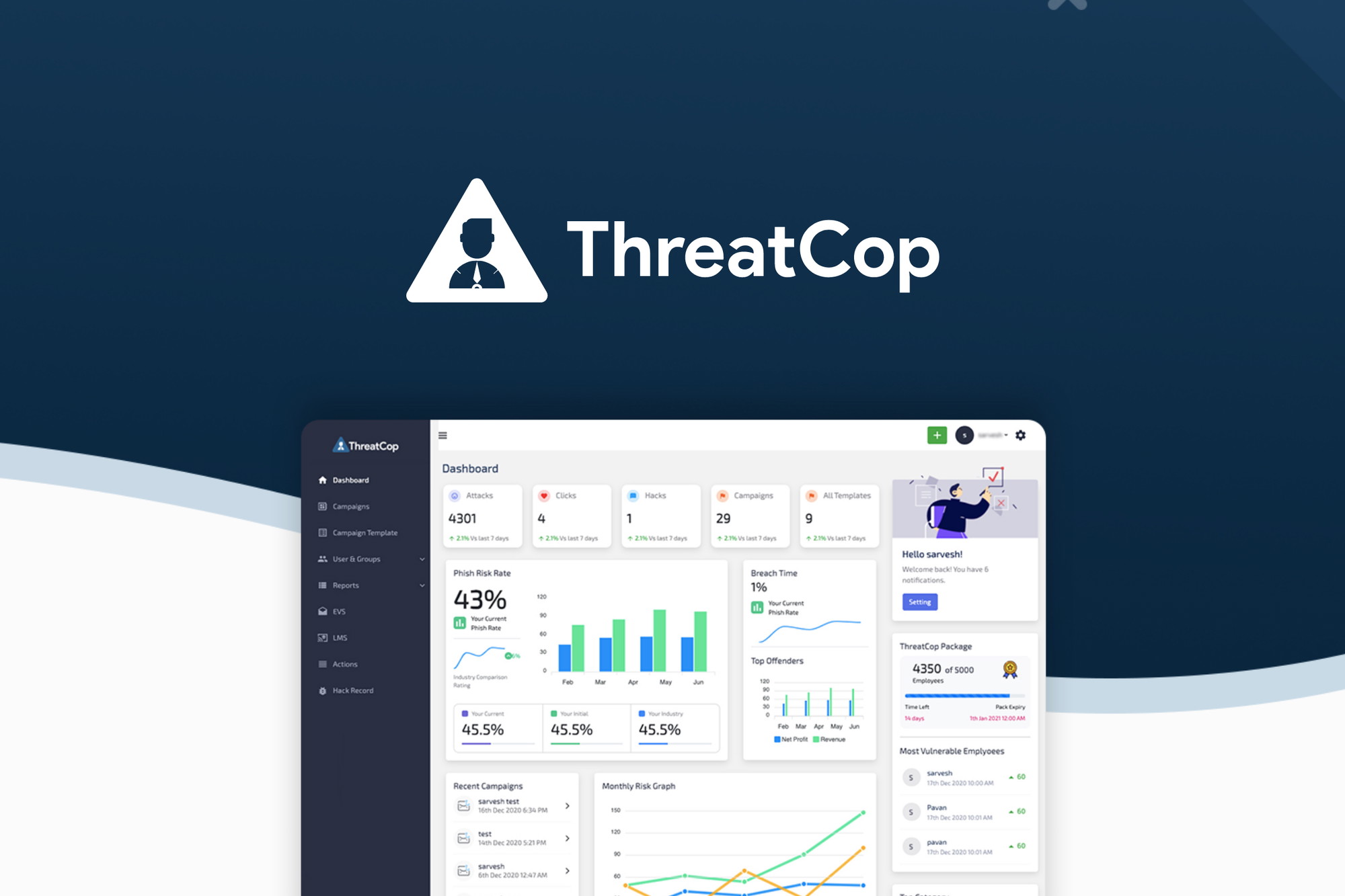 threatcop-review-a-great-tool-for-a-security-manager