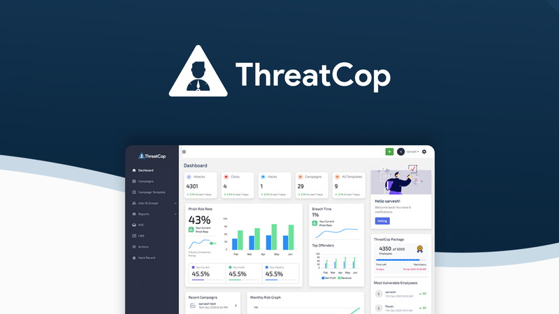 ThreatCop