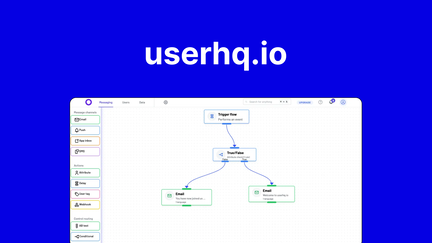 userhq.io