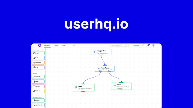 userhq.io