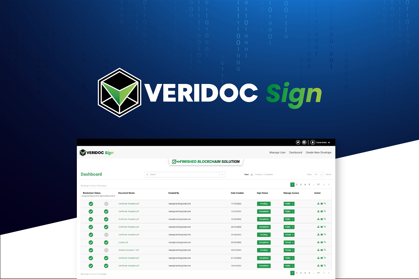 VeriDoc Sign Lifetime Deal-Pay Once & Never Again