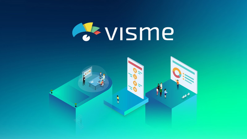 Marketing Strategies We Used to Bootstrap Visme