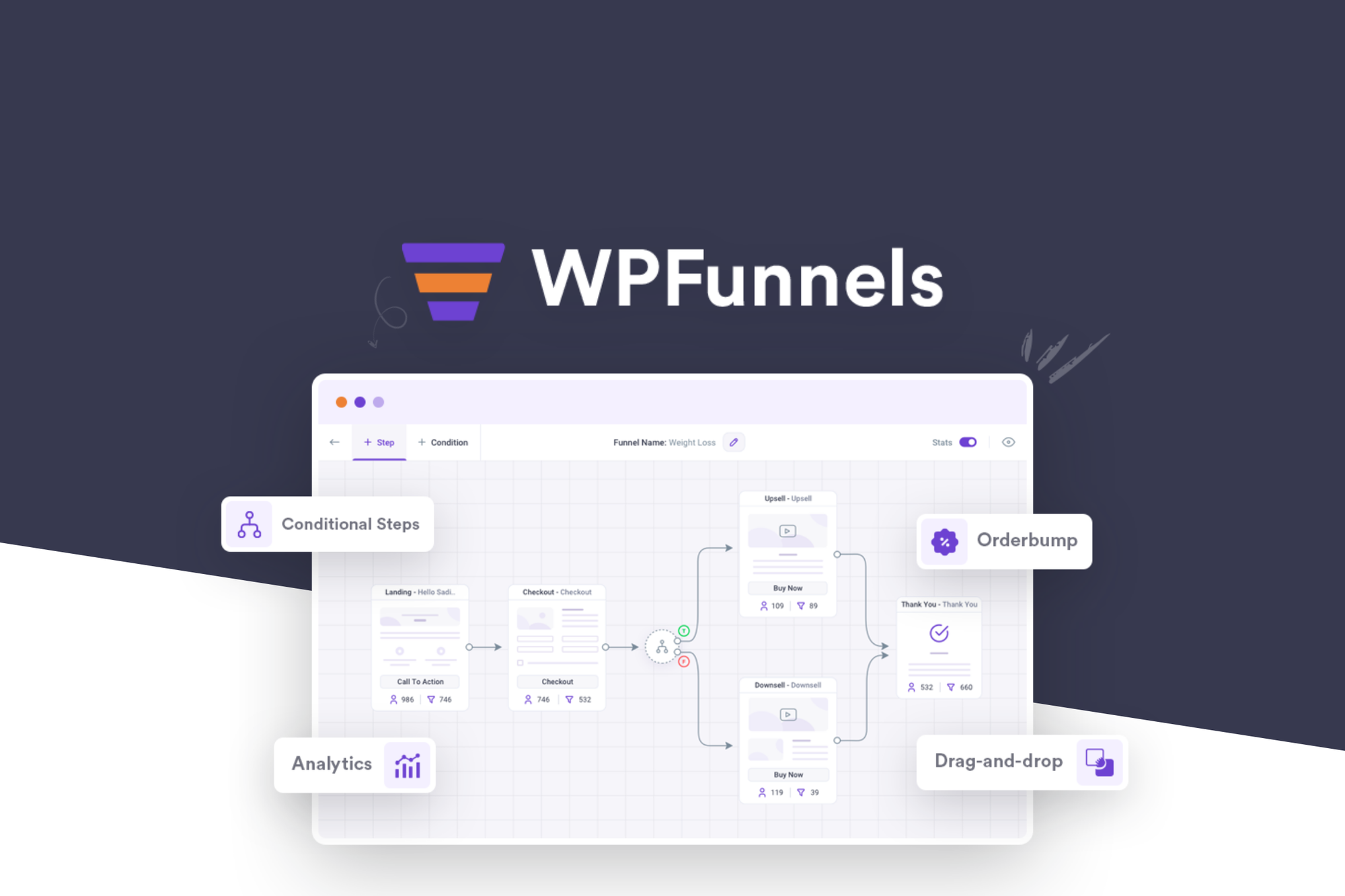 WPFunnels logo