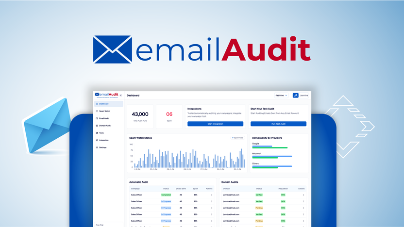 Xemailaudit Lifetime Deal Review: Unmatched Email Analysis