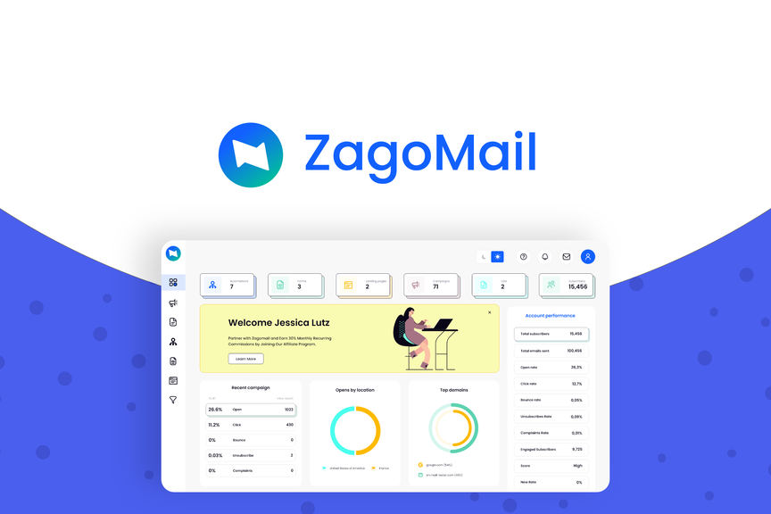 Zagomail Review