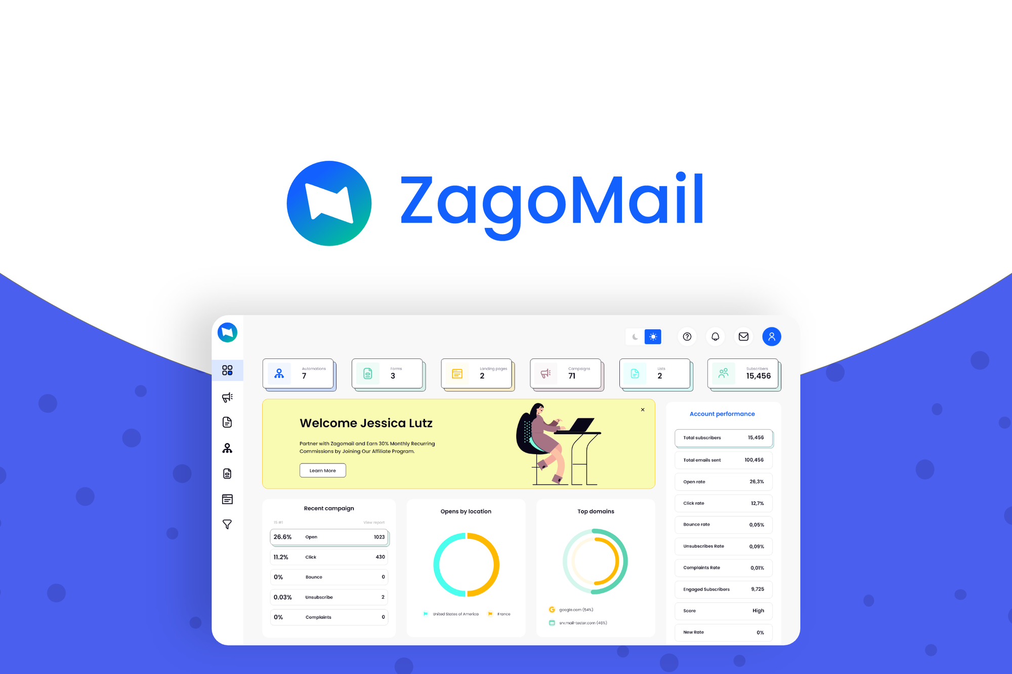 Zagomail logo