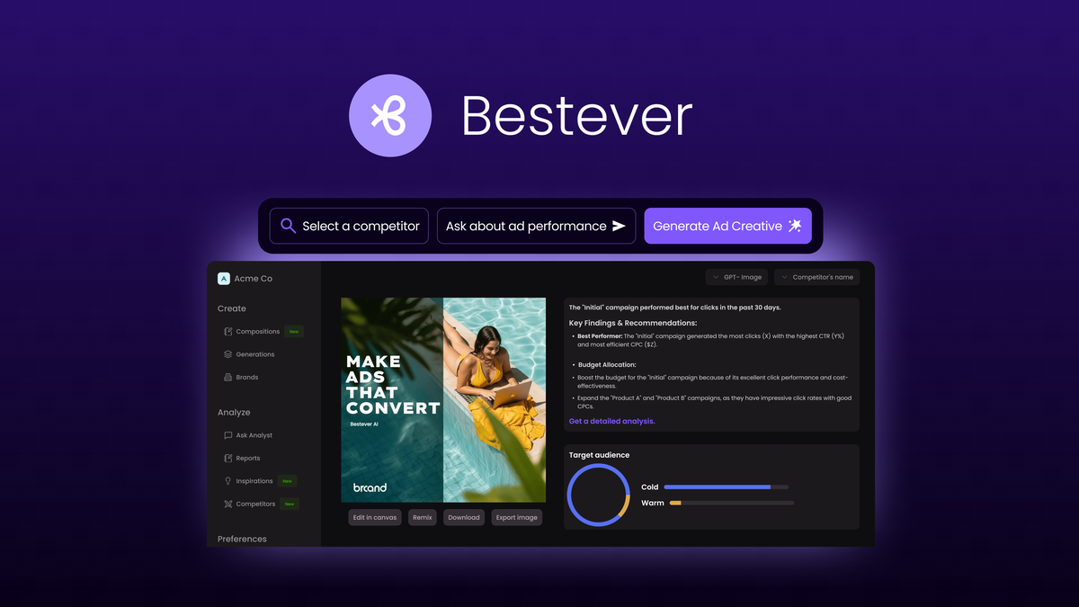 Bestever AI Overview | Closing The Feedback Loop Between Data and Creatives