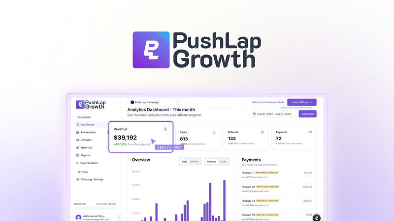 Push Lap Growth